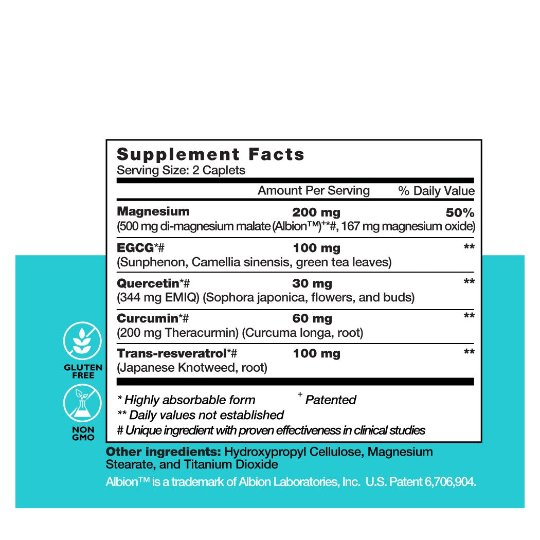 Glucose Balance - Image 2