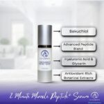 Peptide serum 1200x