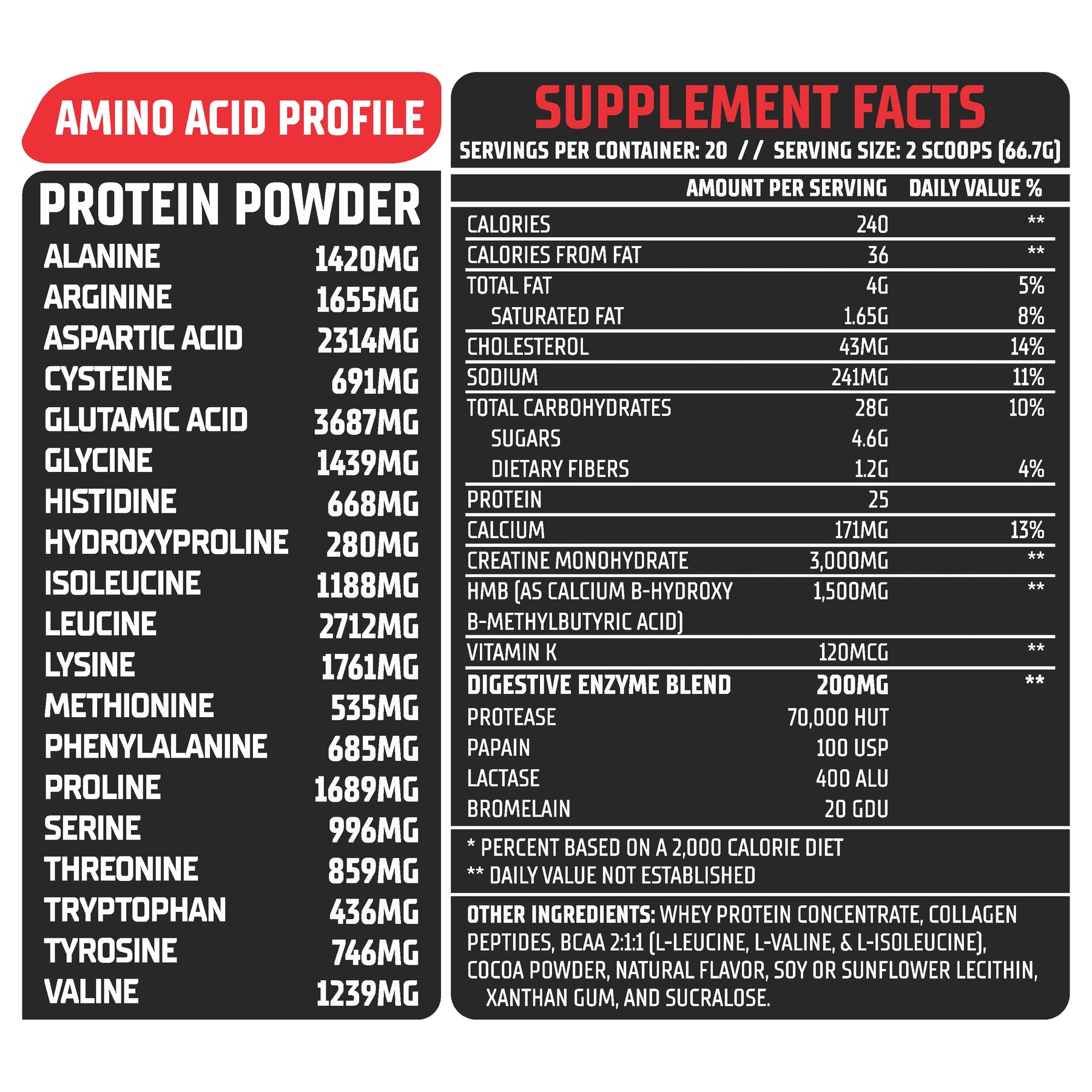 MuscleBuilder 04 SupplementFacts 1800x1800