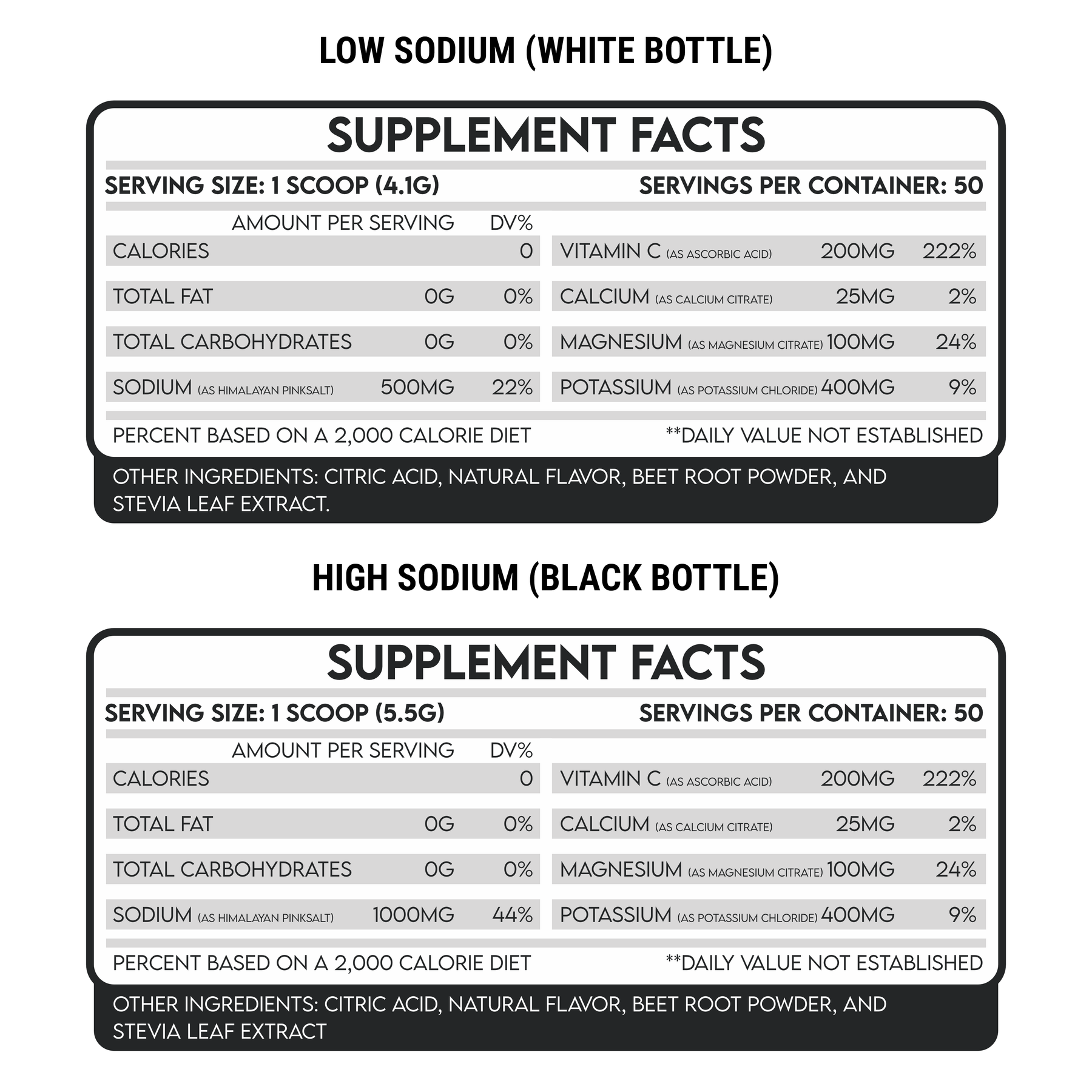 Replenish Plus 02 Supplement Facts 1800x1800