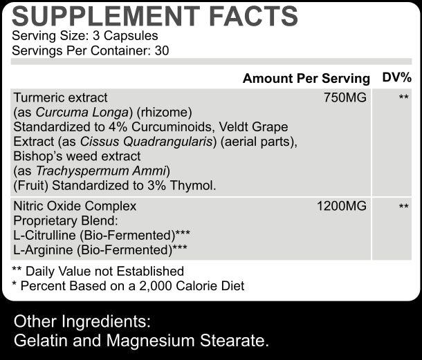 NitricOxide SupplementFacts